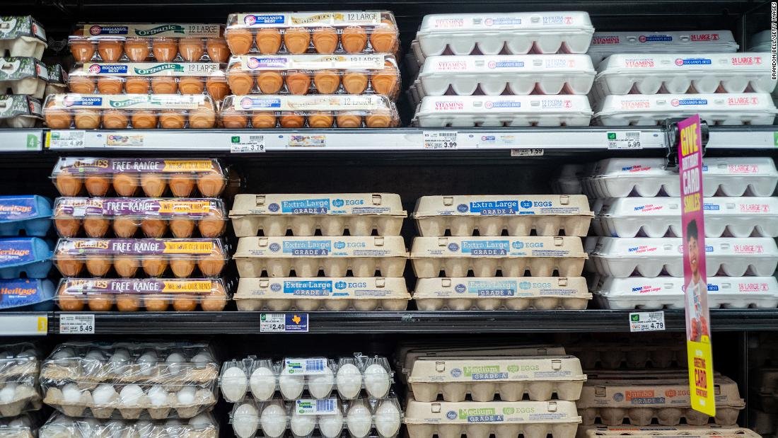 High egg prices send profits at largest US producer soaring more than